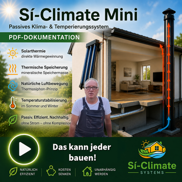 Sí-Climate Mini (DIY Kit) – The Balcony Power Plant 2.0 for Heating & Passive Cooling